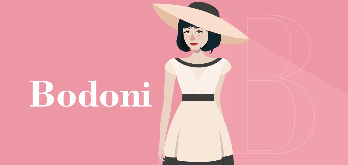Bodoni