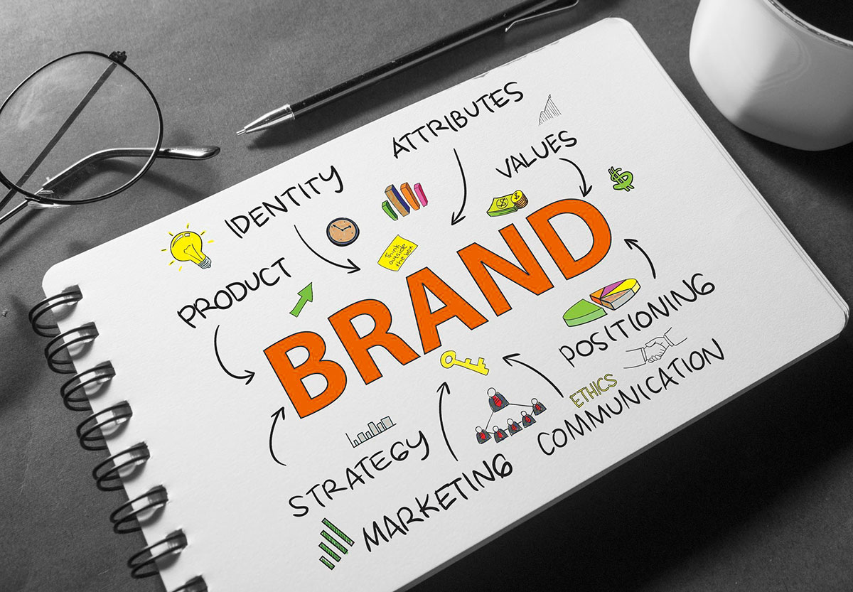 identità brand